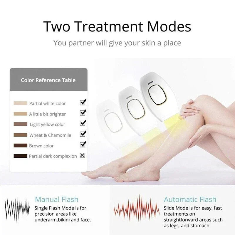 Glowedge™ IPL Laser Hair Removal – جهاز إزالة الشعر بالليزر IPL